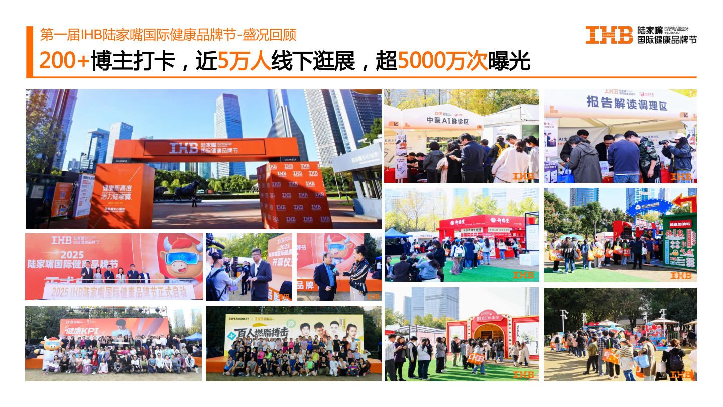 首届IHB活动现场回顾